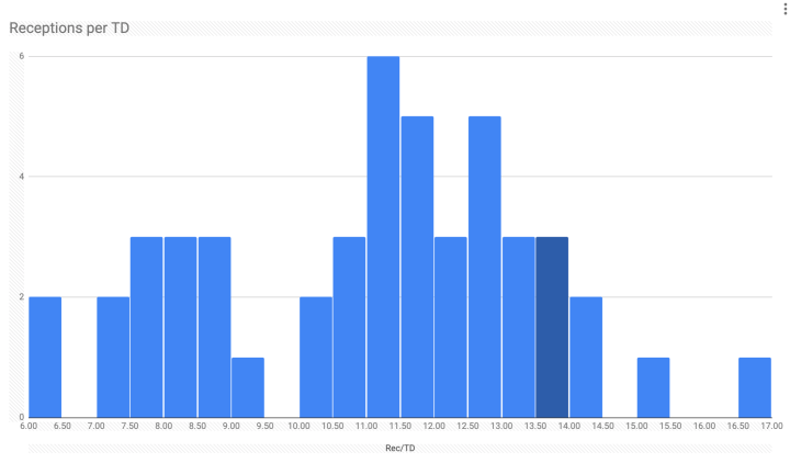 Screen Shot 2019-04-03 at 2.05.39 PM