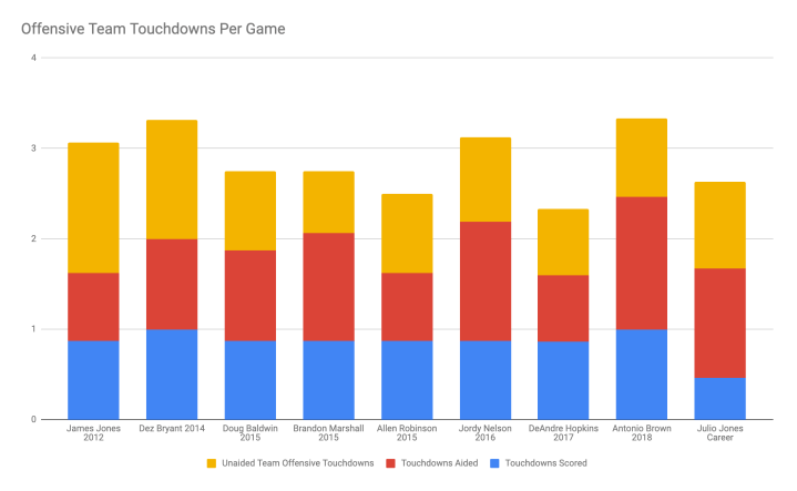 Screen Shot 2019-04-09 at 6.26.28 PM