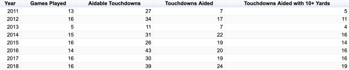 Screen Shot 2019-04-12 at 4.07.04 PM